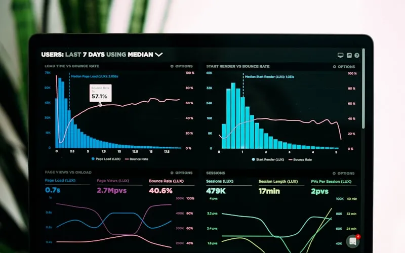 Analyst reviewing data science dashboards, charts and statistical visualisations on screen